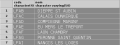 Sept premières lignes de la table "taero"